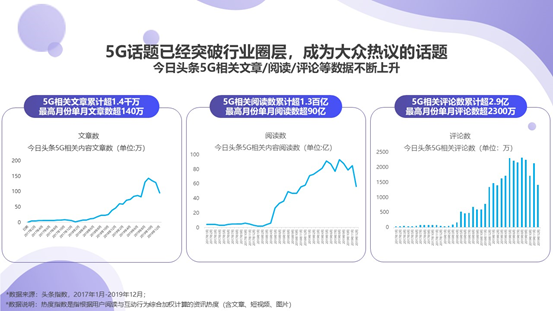 1579093813219.png 876274dd29acce1.png